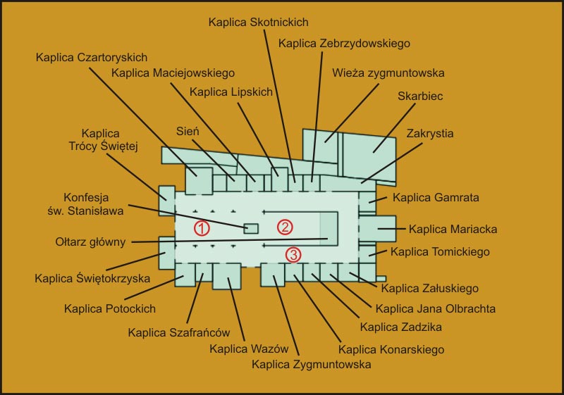 Plan Katedry Wawelskiej